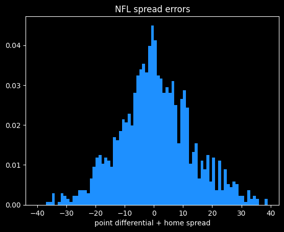 /img/nfl-error.png